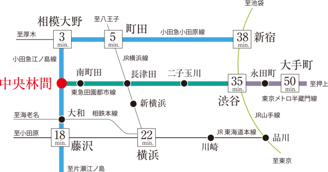 ホームズ ドレッセ中央林間のモデルルームに行ってきました Womansion 価格 間取りなどのマンション情報 新築マンション 分譲マンション情報