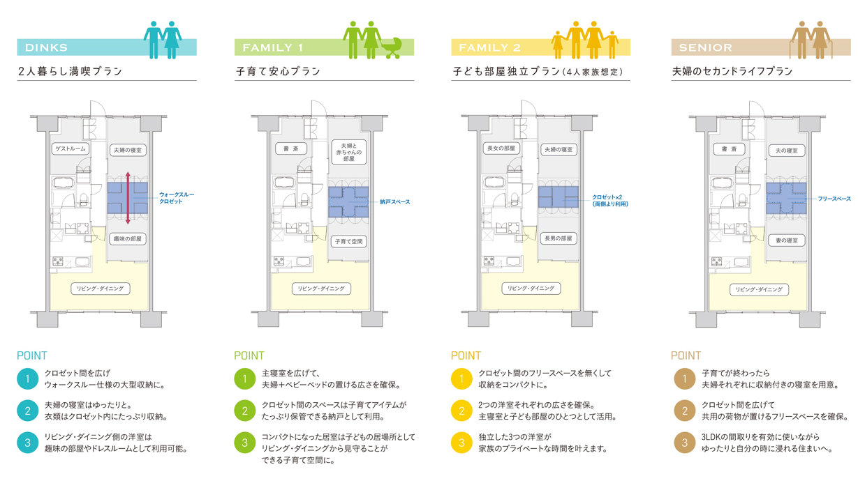 ホームズ Tokyo Aloha Project のモデルルームに行ってきました Womansion 価格 間取りなどのマンション情報 新築マンション 分譲マンション情報