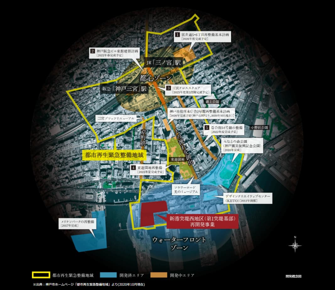 ベイシティタワーズ神戸の開発概念図