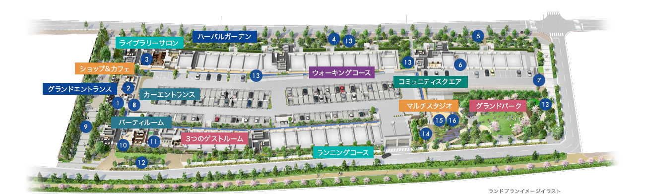 ローレルスクエア健都ザ・レジデンスのイメージ図