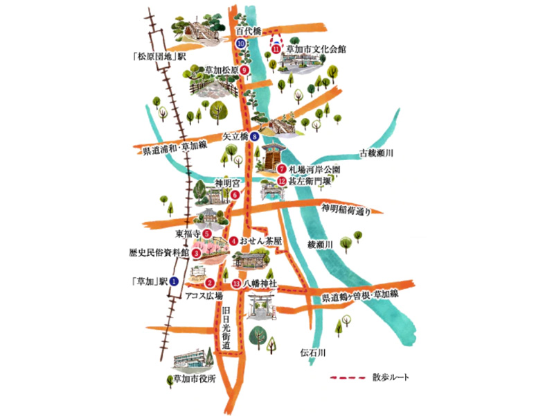ソライエシティ-ザ・パーク／ザ・ガーデンの周辺環境（草加宿エリア概念マップ）
