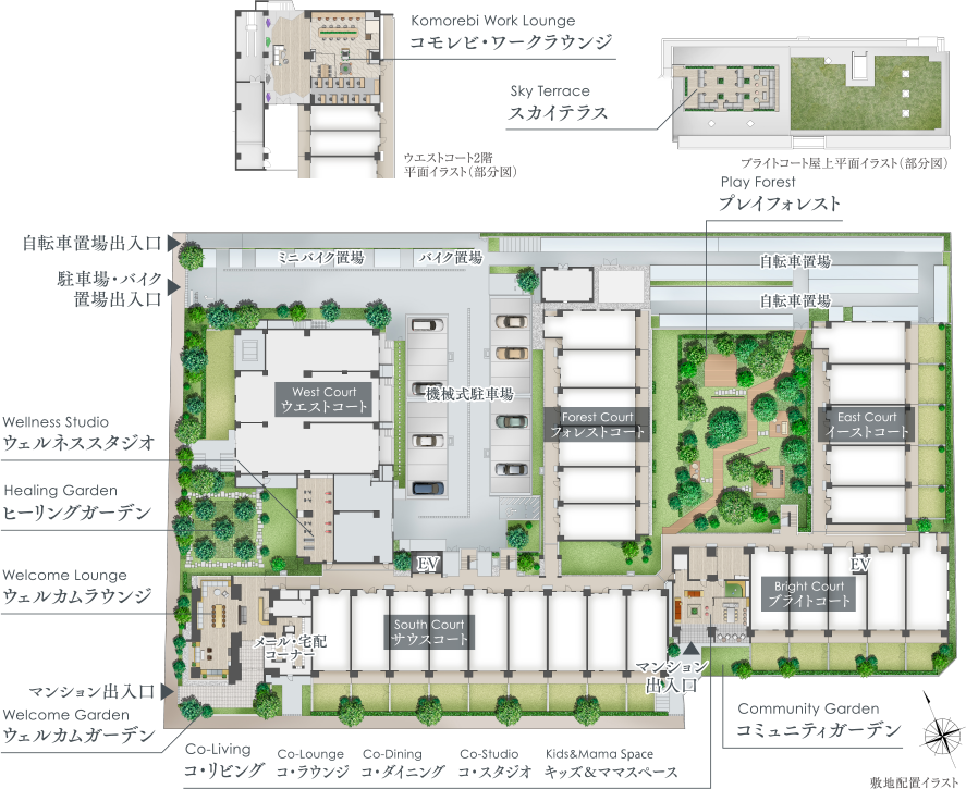 ⑱リビオシティ南砂町 ステーションサイトの敷地配置イラスト