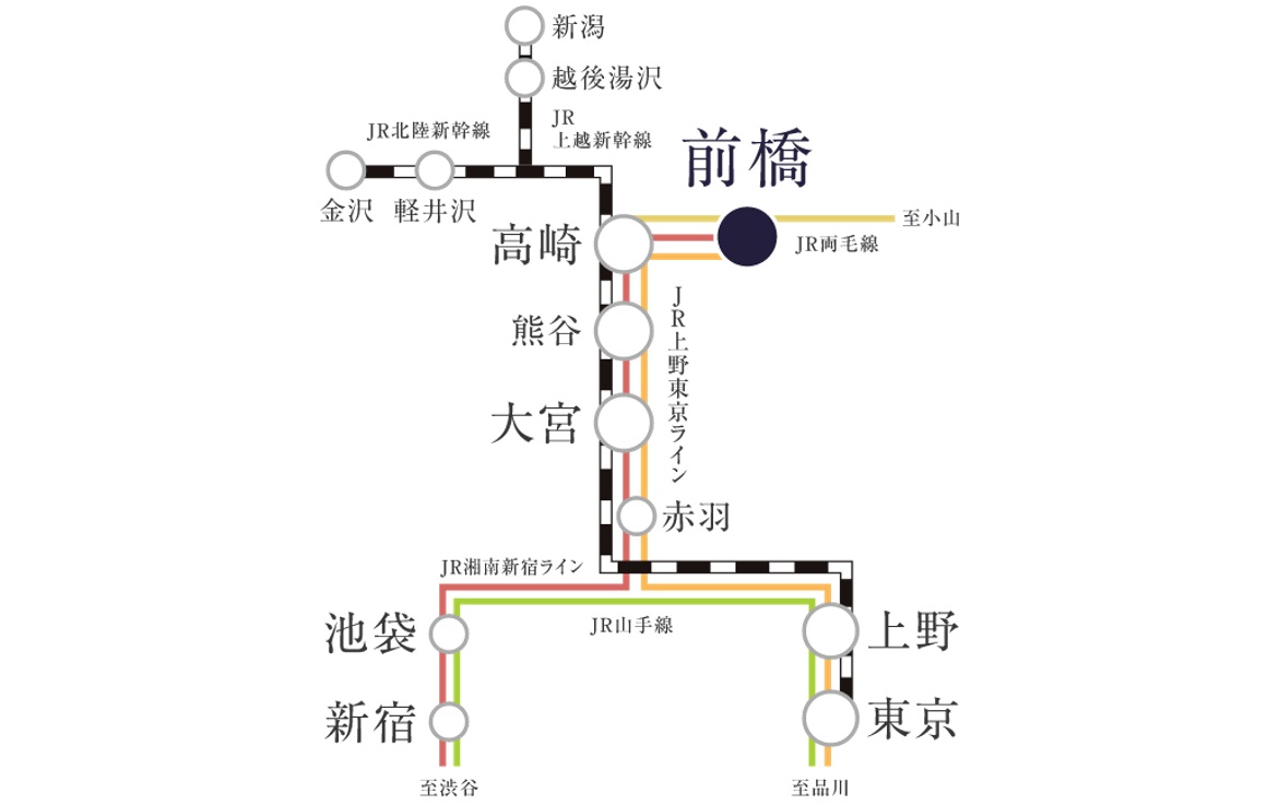 交通アクセス図