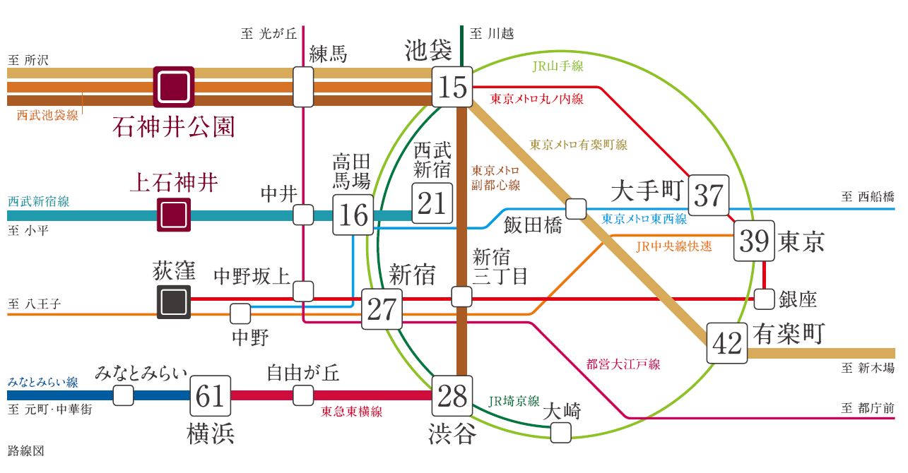 ①Brillia city ATLASの交通アクセス図