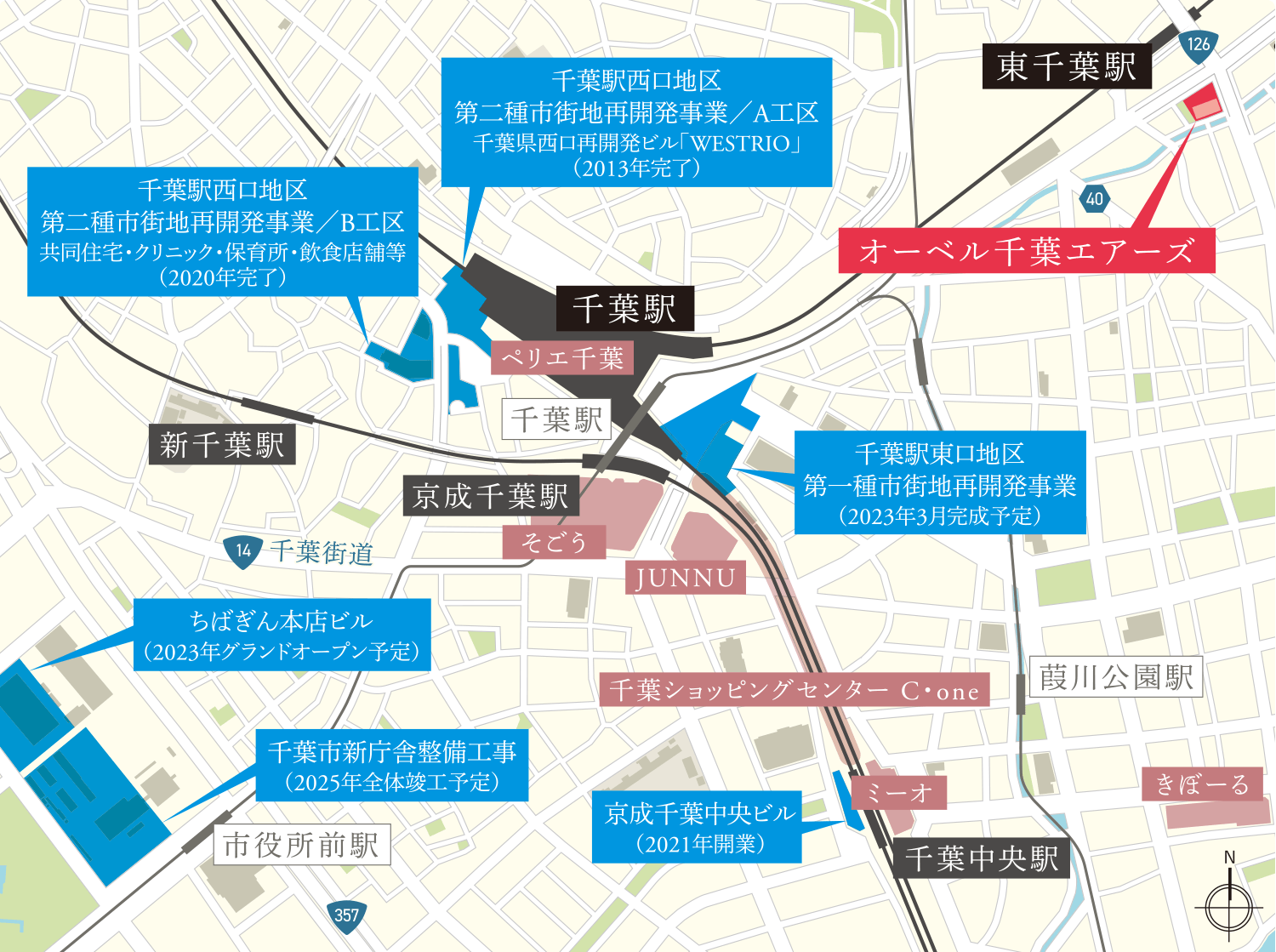 オーベル千葉エアーズの再開発図