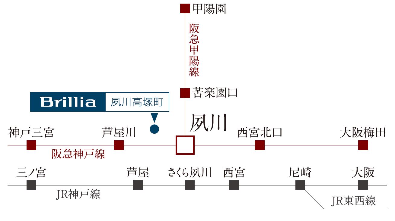Brillia 夙川高塚町の路線図