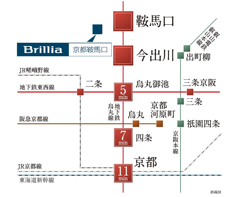 Brillia 京都鞍馬口の路線図