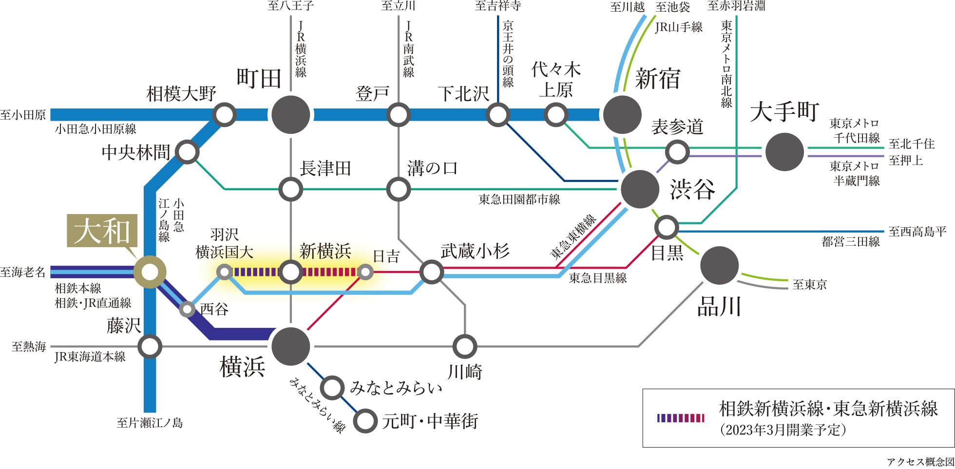 ワザック大和中央のアクセス図