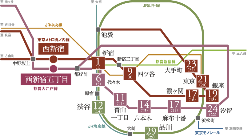 パークタワー西新宿のアクセス図