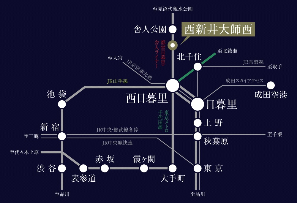 ワザック西新井大師西のアクセス図