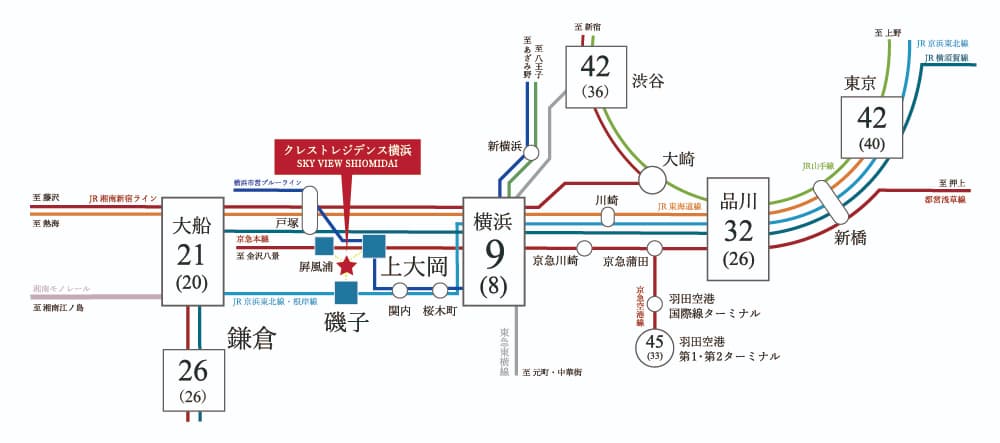 クレストレジデンス横浜 SKY VIEW SHIOMIDAIの交通アクセス図