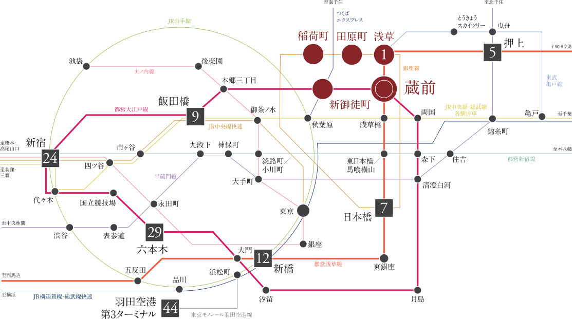 プロスタイル蔵前の交通アクセス図