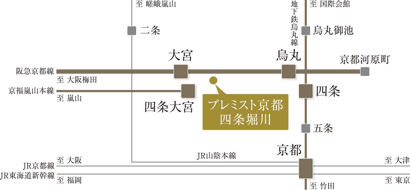 ①プレミスト京都 四条堀川のアクセス図