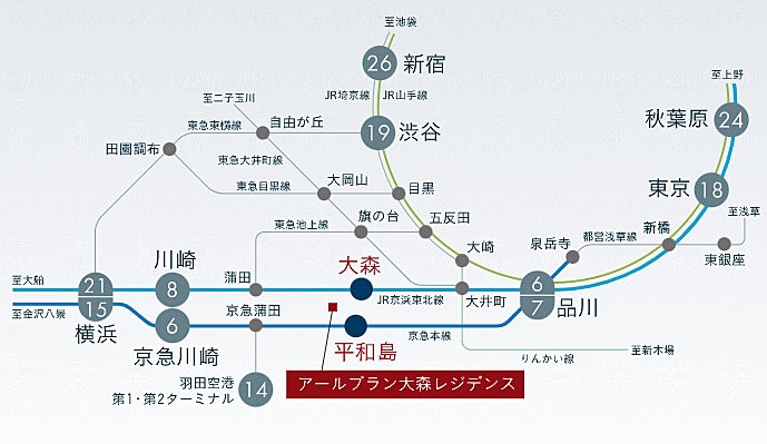 アールブラン大森レジデンスの交通アクセス図