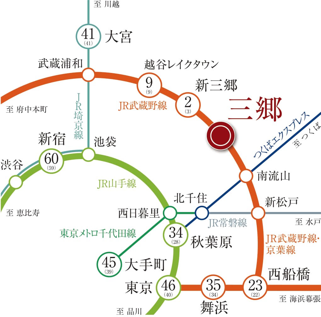 ザ・パークハウス三郷の交通アクセス図