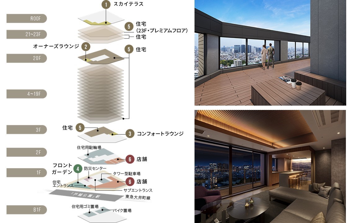 ザ・パークハウス 戸越公園タワーの共用施設
