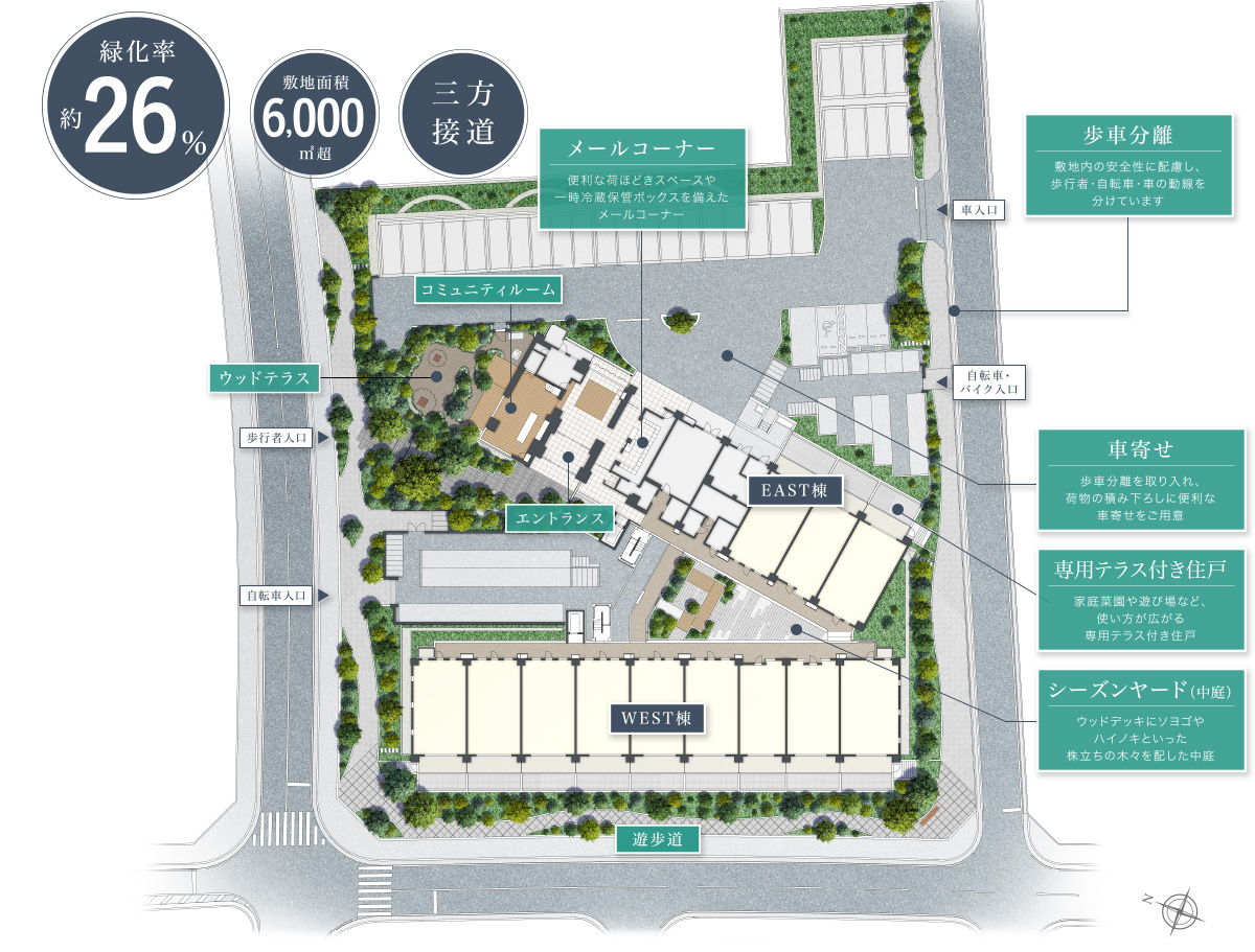ザ・パークハウス 横浜川和町テラスの敷地配置図