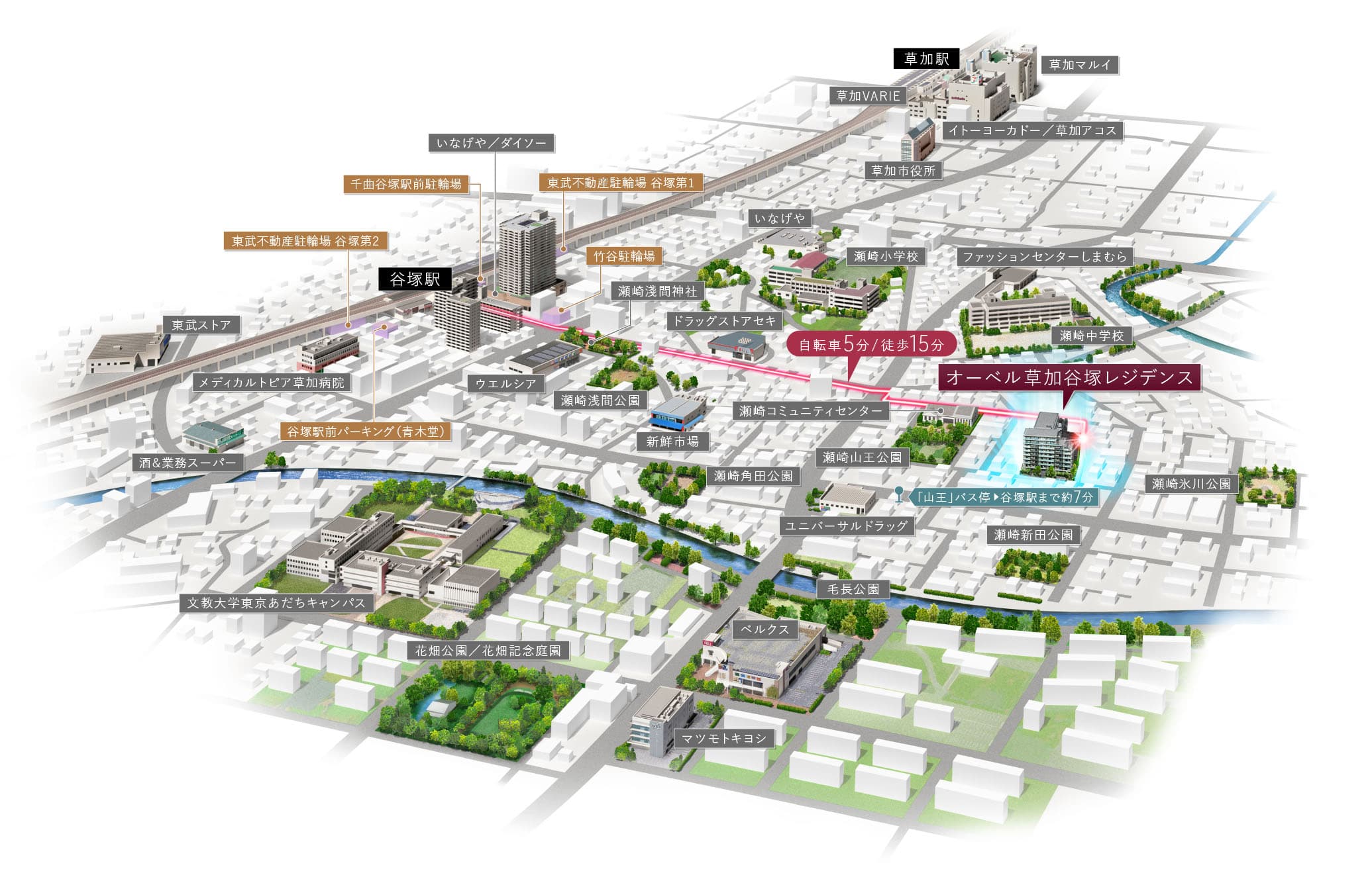 オーベル草加谷塚レジデンスの現地周辺イメージイラスト