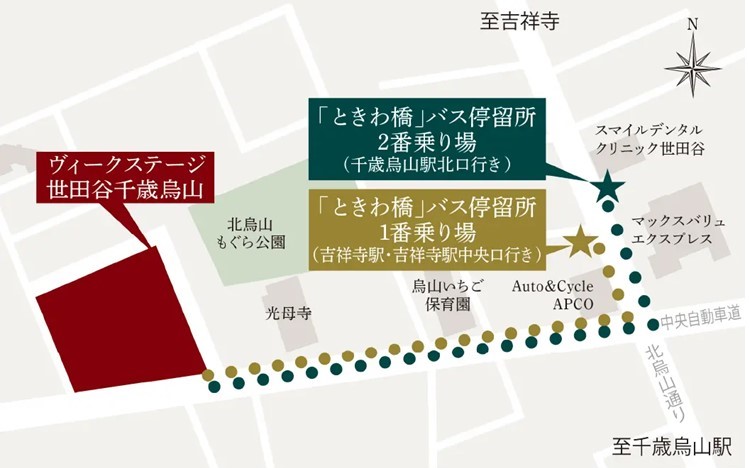 ヴィークステージ世田谷千歳烏山のバス停案内図