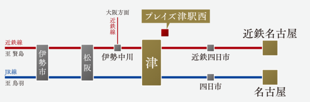 ①プレイズ津駅西の交通アクセス図