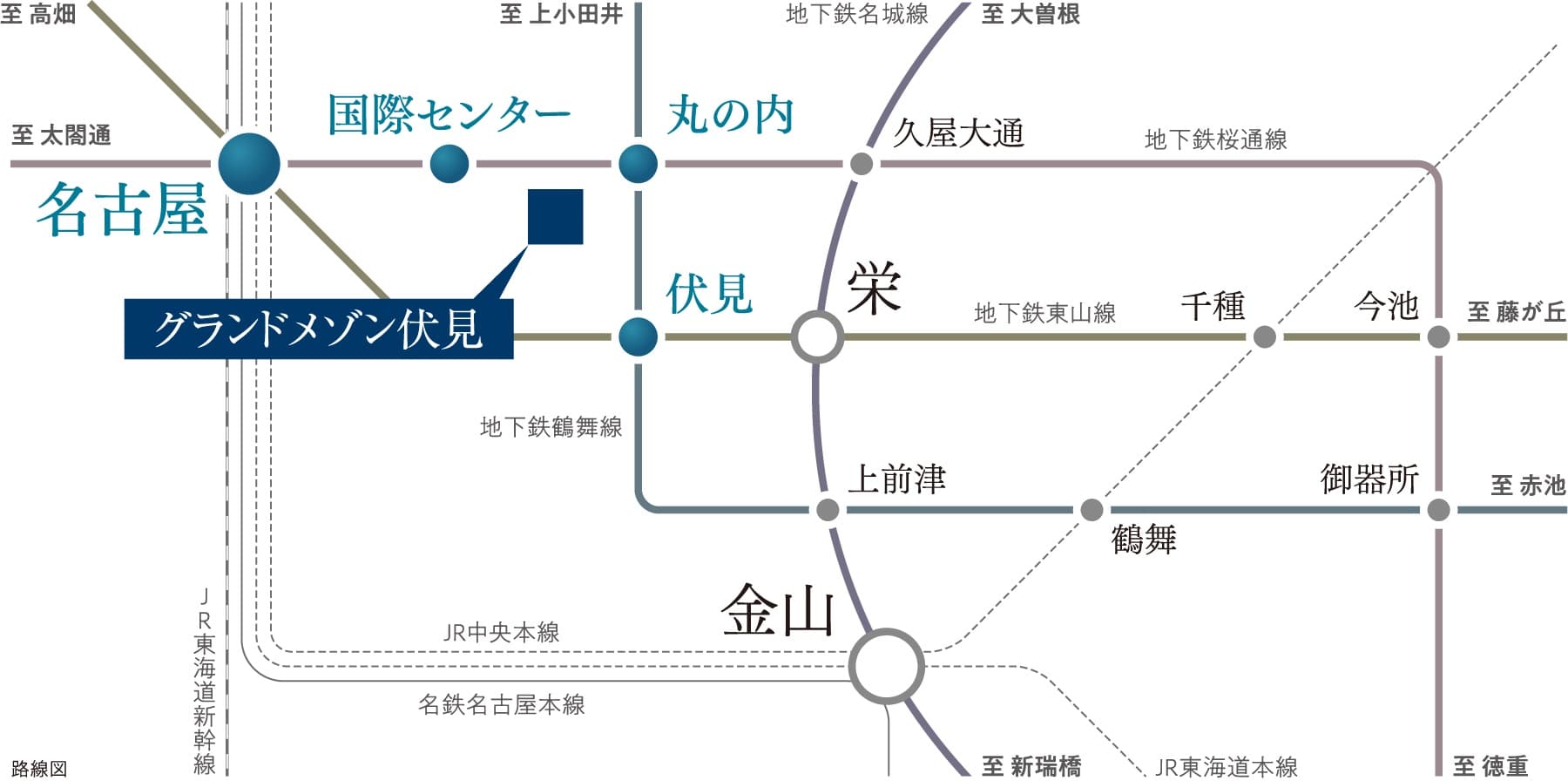 グランドメゾン伏見の交通アクセス図