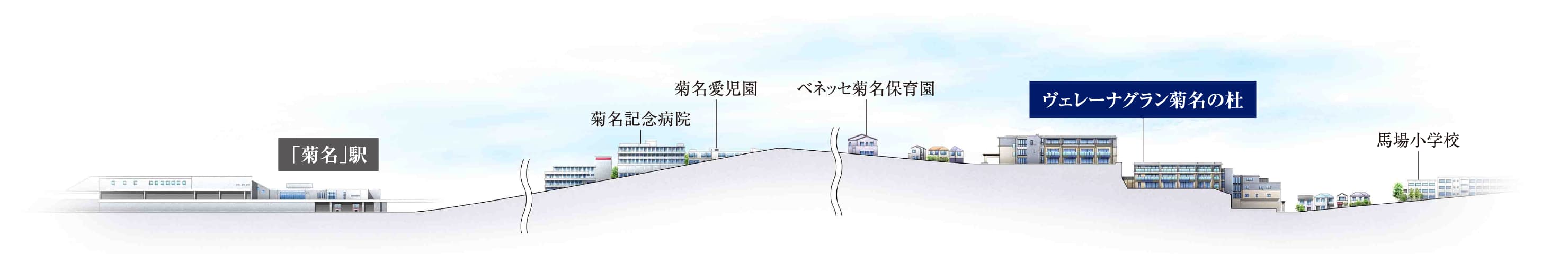 ヴェレーナグラン菊名の杜のエリア概念図