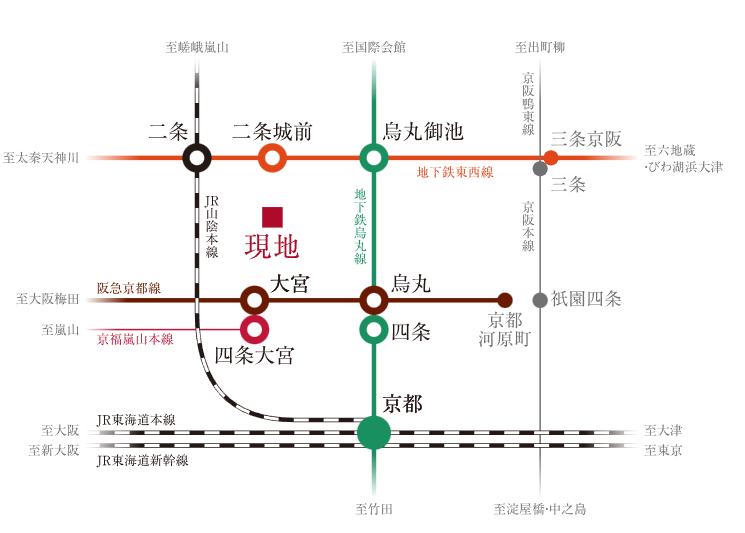 ④ジオ京都堀川三条の交通アクセス図