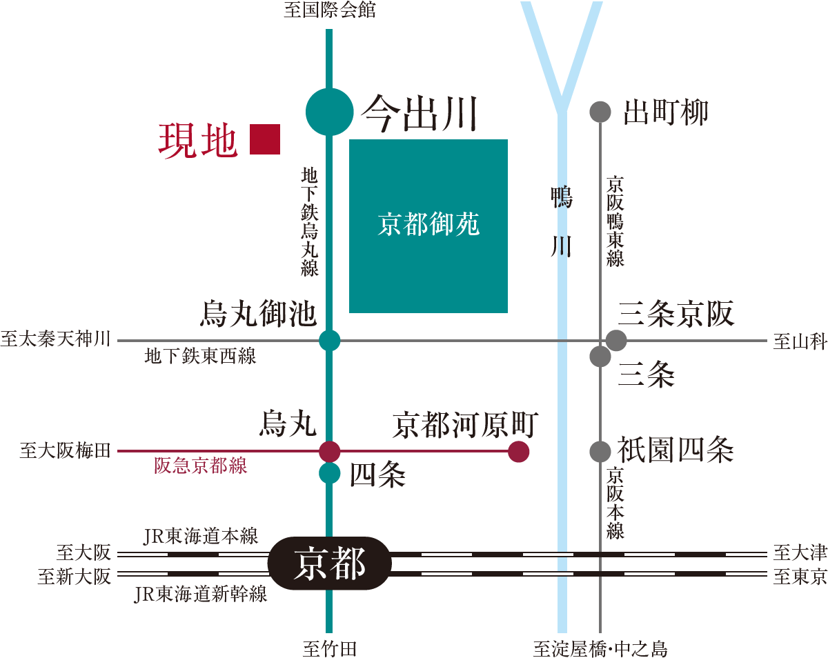 ⑦ジオ京都御所西のアクセス図