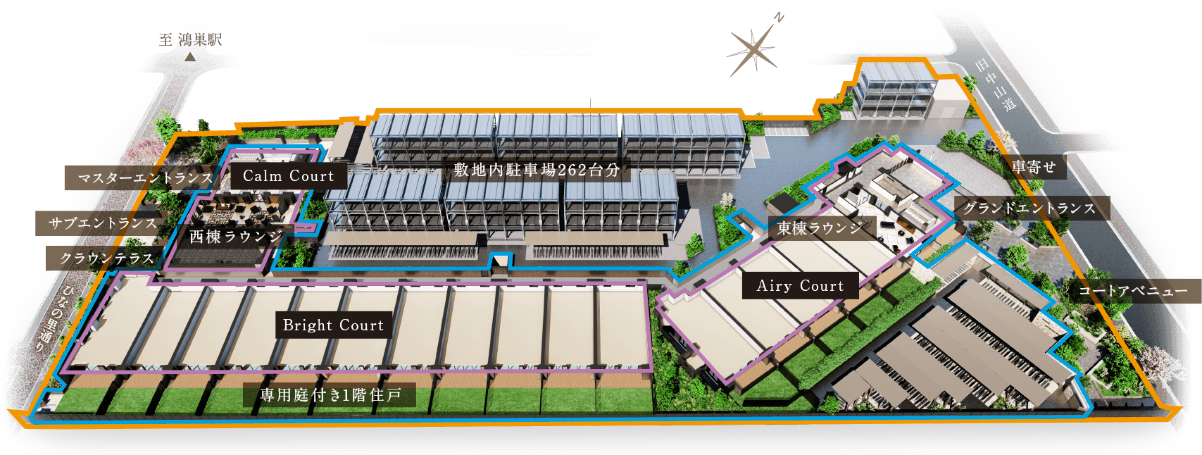 COCOCHI FIRST PROJECT（ココチファースト プロジェクト）のセキュリティライン概念図