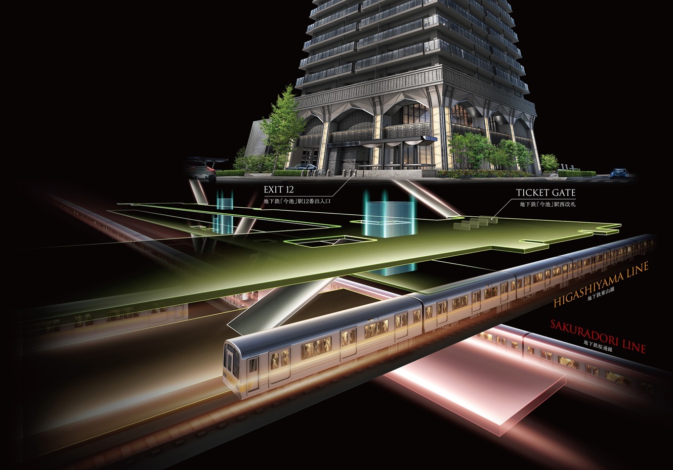 ザ・ファインタワー名古屋今池のアクセス