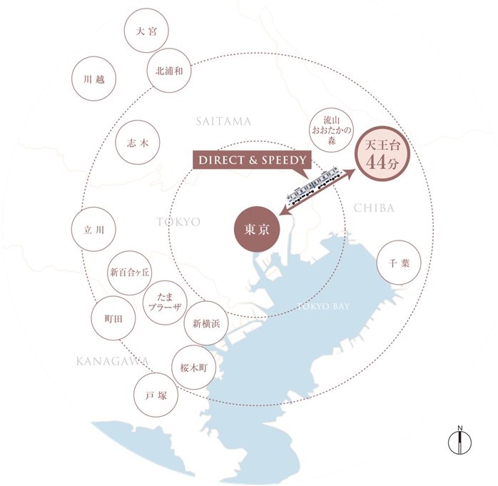 Have a Good Day プロジェクト／センチュリー我孫子天王台の首都圏までの交通イメージ