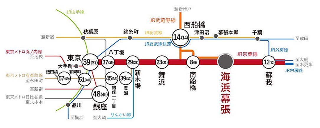 幕張ベイパーク　ライズゲートタワーのアクセス図