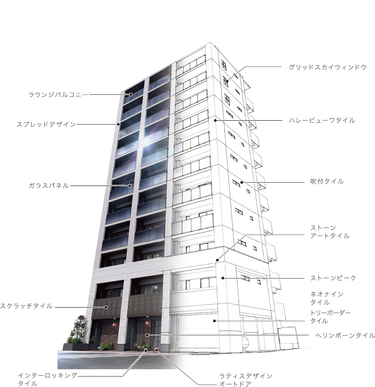 グラサージュ横濱桜木町クロスコアの完成予想図