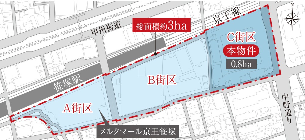 パークタワー渋谷笹塚の南口地区街区計画範囲概念図
